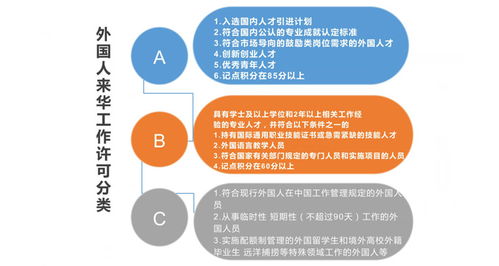 中國(guó)簽證代辦與國(guó)內(nèi)貿(mào)易代理 一站式專業(yè)服務(wù)指南